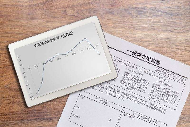 一般媒介契約の特徴